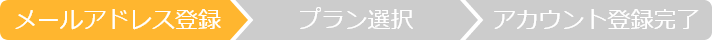 フェアベルマンガ：メールアドレス登録